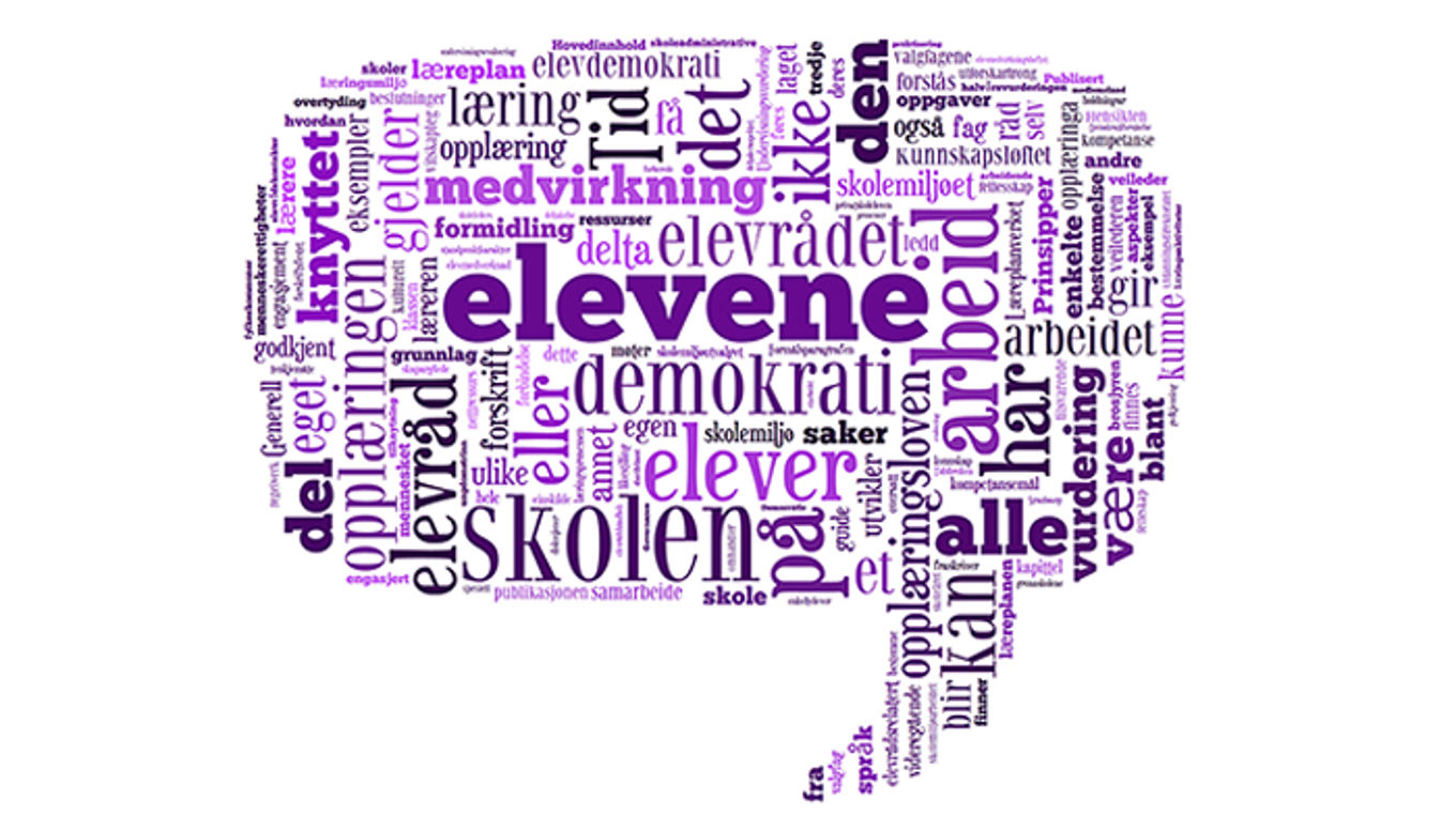 Ordsky elevundersøkelsen Ordsky elevundersøkelsen